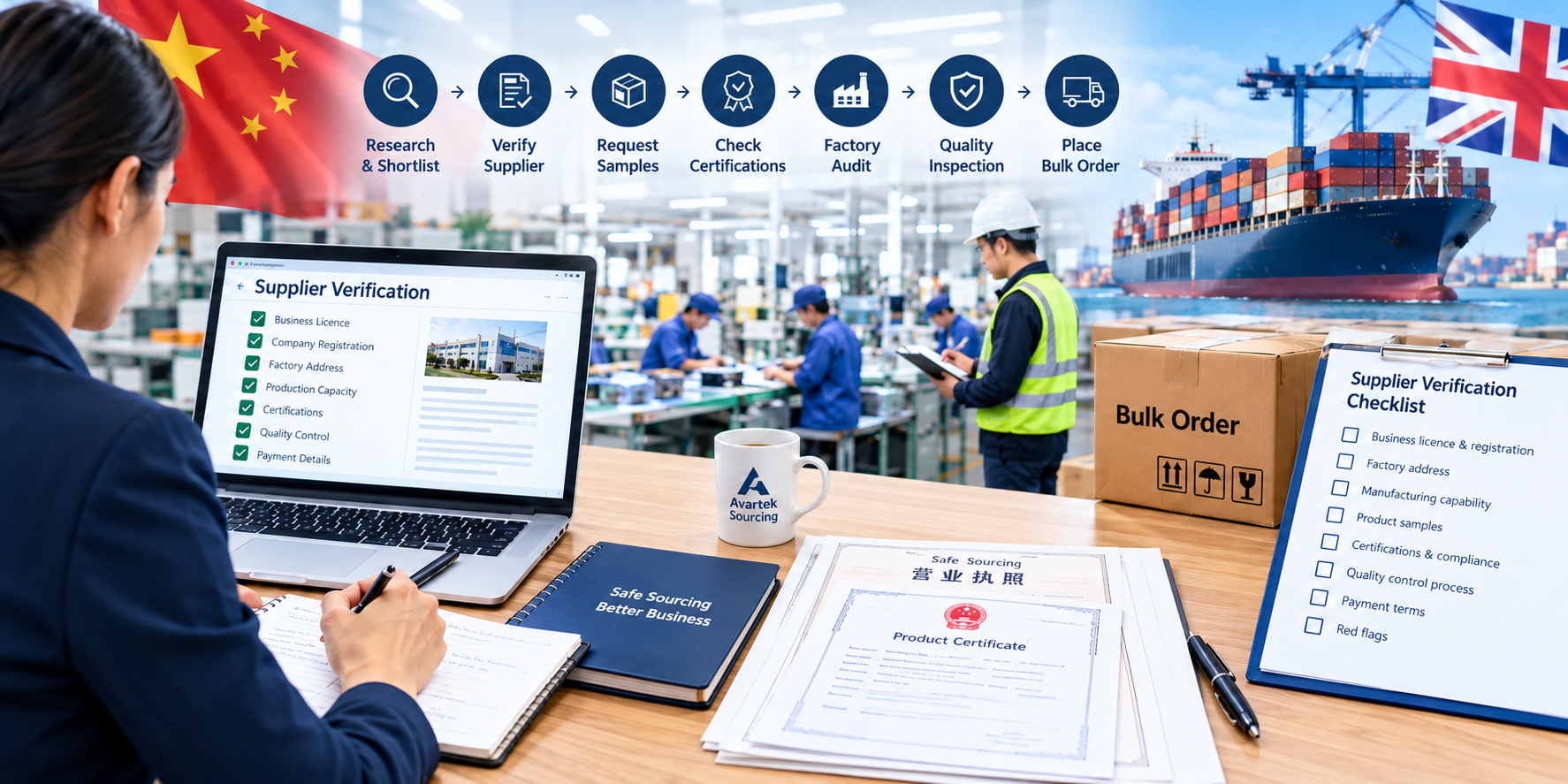 How to Verify a Chinese Supplier Before Placing a Bulk Order